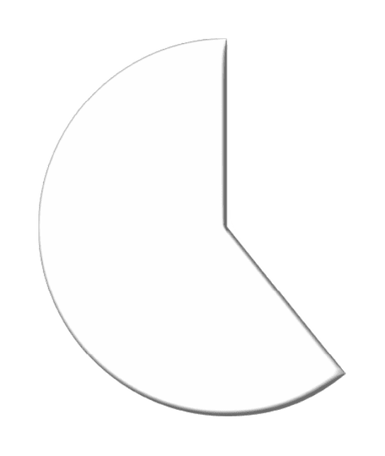 non annex 1 pie chart image